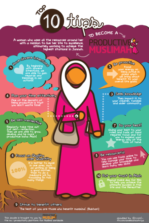 Top 10 Tips to become a productive Muslimah! =) MasyaAllah, this is super awesome!! Please do spread this to all your sisters and friends &lt;3 May we all be awesome Muslimah&#8217;s Insya Allah!
Doodled by Sister Aneesah Satriya 
Productive Muslim