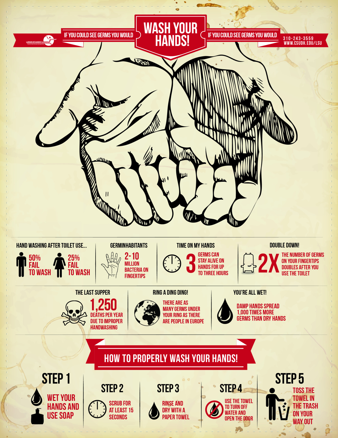Wash Your Hands Graphic design packaging, Hand washing
