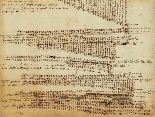 Newton’s notebook pages