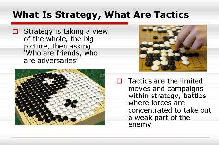 STRATEGY, the Left and Doing Battle in the Electoral Arena. A new Slide Show in our &#8216;Study Guides&#8217; section prepared by Carl Davidson, National Co-Chair, Committees of Correspondence for Democracy and Socialism, CLICK TITLE ABOVE TO DOWNLOAD.To get regular updates, be sure to &#8216;Like&#8217; us at http://facebook.com/ouleft.org You can also &#8216;subscribe&#8217; to our FB page and send in articles for our blog at the OUL main site, http://ouleft.org/