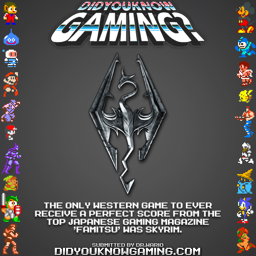 did you know gaming