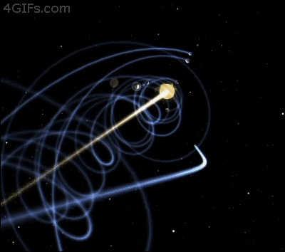 An interesting model of our solar system’s path as it travels through space in the Milky Way.