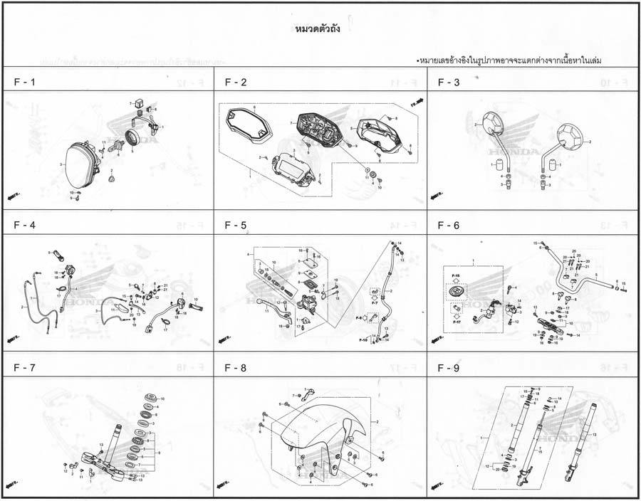 Parts Diagrams from the Honda GROM Manual - Honda Grom Forum