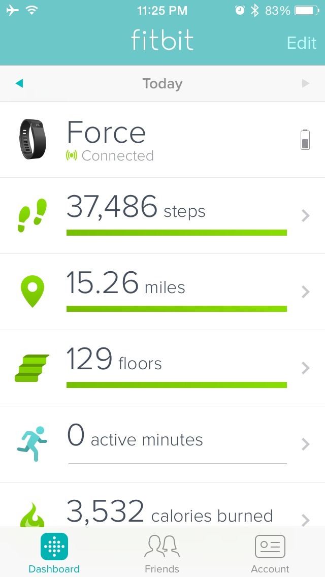 Over 15 miles of walking