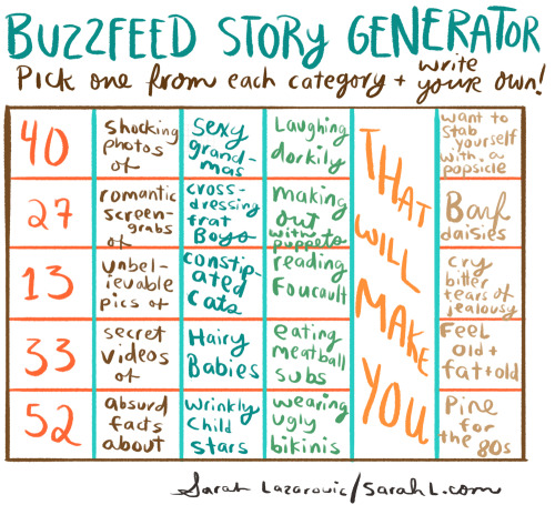 Buzzfeed Story Generator by Sarah Lazarovic