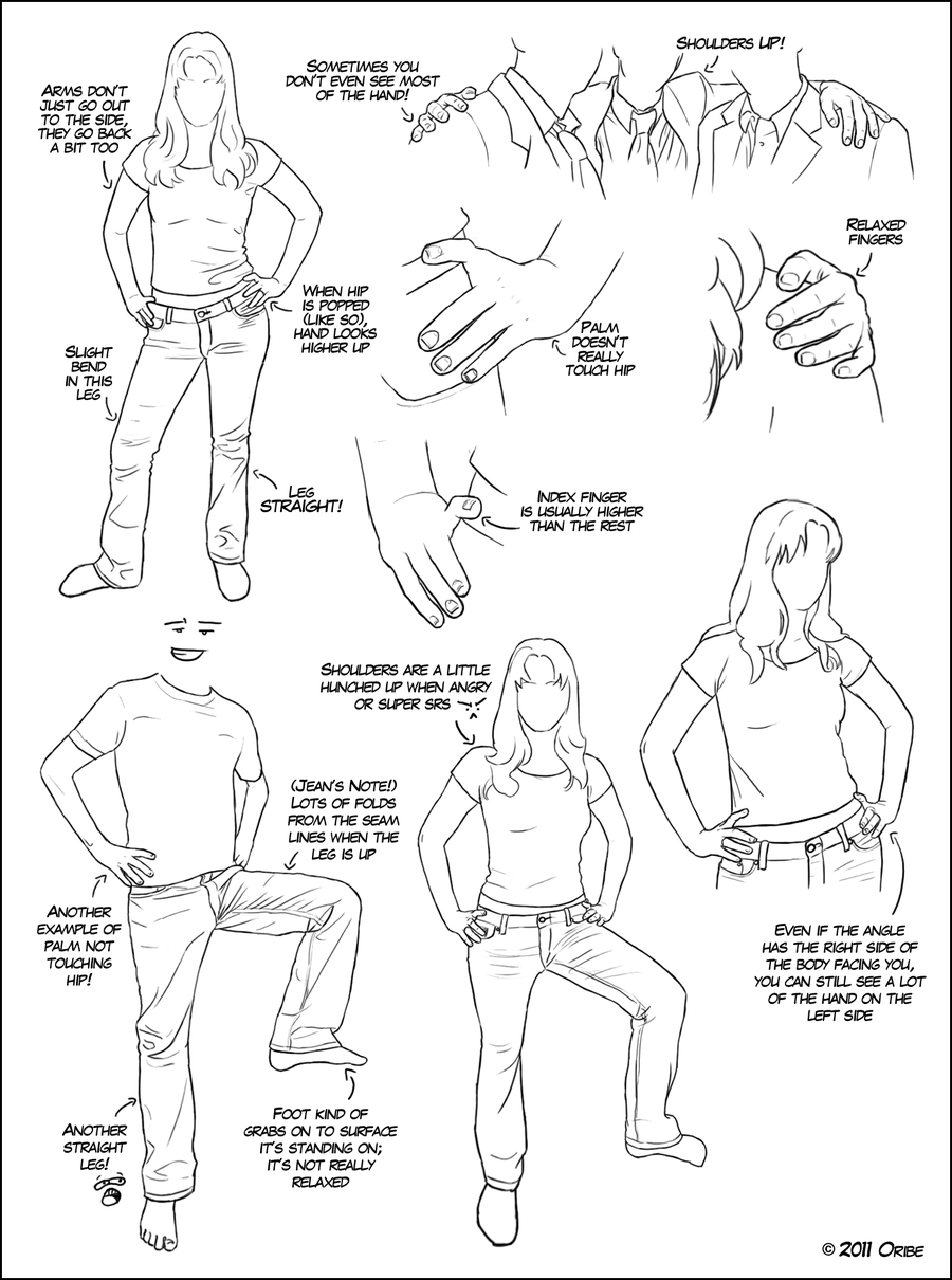 Art Perspective Hands Feet Clothing Emotions Reference Tutorial Drawing Tutorial Art Tutorial Toramiyo It is a real challenge to place hands in the correct way so that they convey a certain message. rebloggy