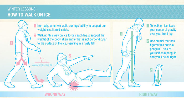 How to Walk on Ice