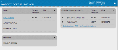 Selena is registered as writer for &#8220;Nobody Does It Like You&#8221;.