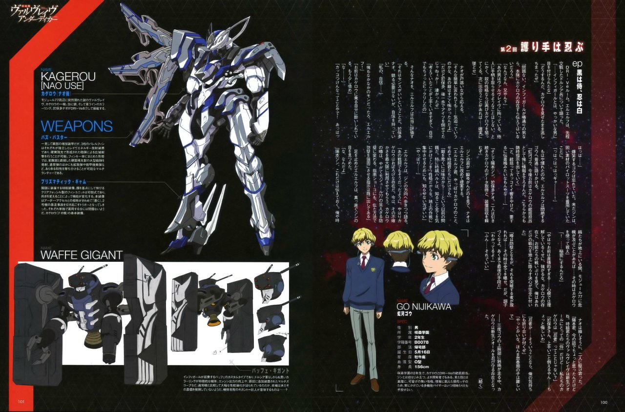 Valvrave the Liberator - Mecha, Weapons, and Technology - Page 15 -  AnimeSuki Forum