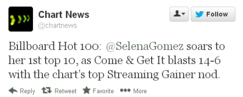 Selena scored her First Hot 100 Top 10 With “Come & Get It”!!