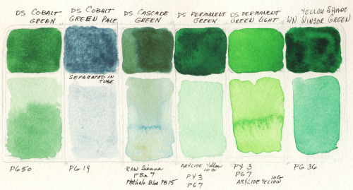 Greens palette (by jhhymas) via Flickr