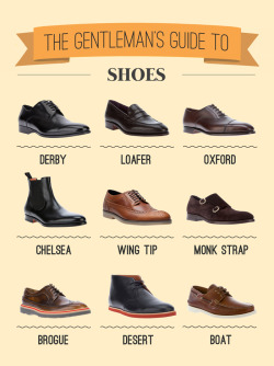 From Dolce &amp; Gabbana to Paul Smith shoes, know your type!
