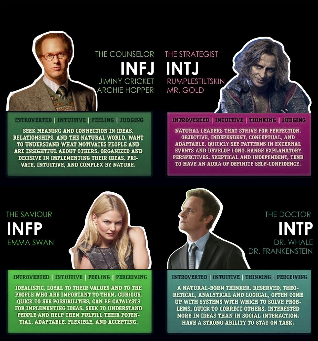 How do you date an intp guy?