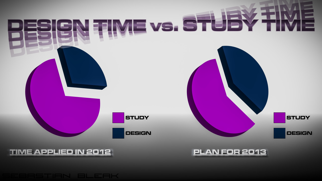 How To Make A Pie Chart In Illustrator Cs6