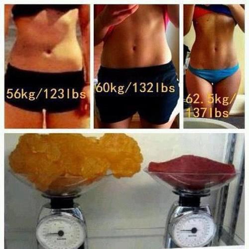 Muscle VS Fat! don&#8217;t forget!