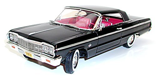  to my dad and not buying the 1964 Chevy Impala I was madly in love with