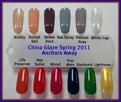 nailcrazy: China Glaze Anchors Away Collection - Spring 2011 