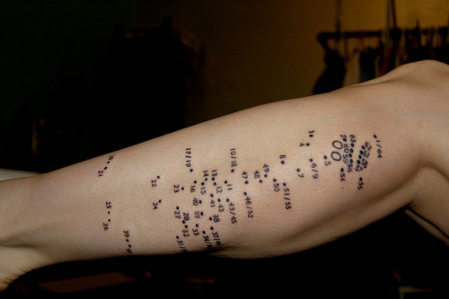 this os one of the most creative tattoo's i ever seen