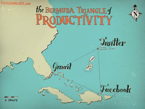 The Bermuda Triangle of Productivity - where does all the time go?
>Massive/wallpaper sized version here!<
I drew this one day after two unrelated friends complained about how they get sucked into certain websites instead of doing work, which is exactly what I do. I think….this maybe, possibly, maybe happens to some other people as well.