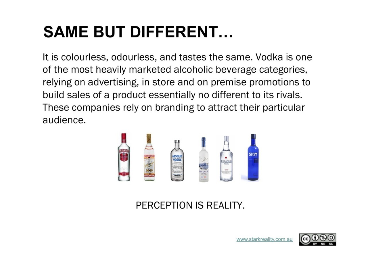 Brand positioning - vodka