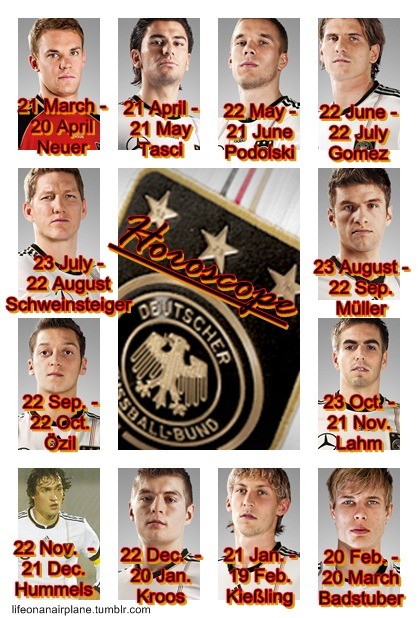 pretty-ridiculous:

lifeonanairplane:

 
die Mannschaft Horoscope.
Which german player are you?
special birthday order!
MANU IS BAAAACK!

OMG I AM MANU!

fuckyeah I’m Gomez *O*
