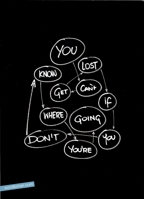 wordboner:  You Can’t Get Lost if You Don’t Know When You’re Going (quote by #Spreadvent 7 winner Olli) (get on a tee) 