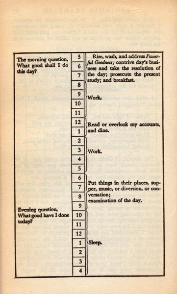 schedule m 2. Ben Franklin#39;s daily schedule.
