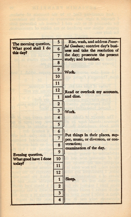 bifocals benjamin franklin. Ben Franklin#39;s Schedule (Via