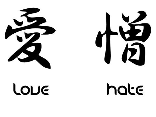 Kanji Hate