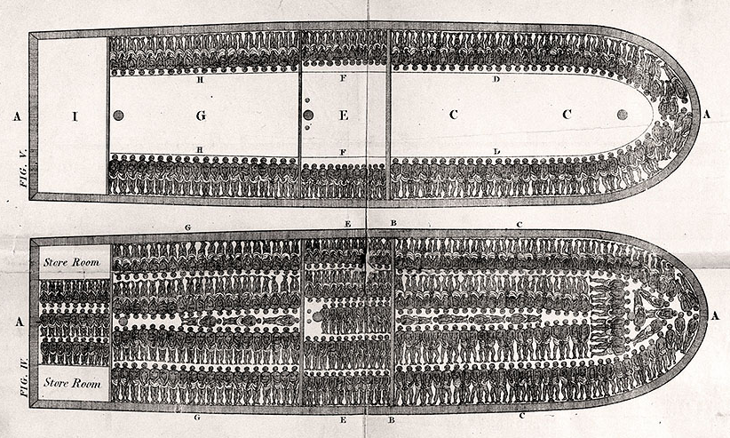 This is literally how slaves were transported, with often as little as 18 inches of vertical space between decks. 