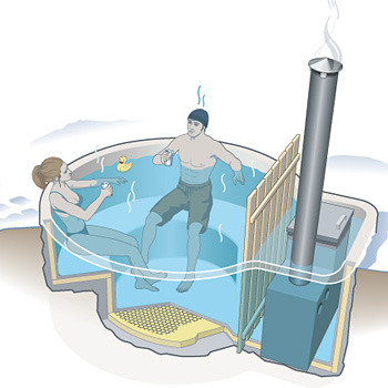 DIY: Make Your Own Hot TubHow to build your own wood-fired hot tub.It 