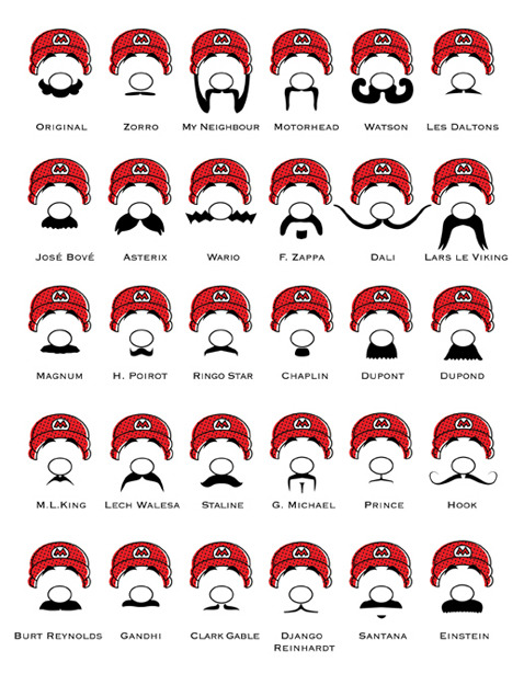 MUSTACHE SUNDAYS!!
Not really, but I found this really great illustration of various mustaches on the head of one of my favorite super heroes - SUPER MARIO, duh. Some of my faves are the Prince, MLK Jr., and the Fred Zappa. What are yours?
- Janae