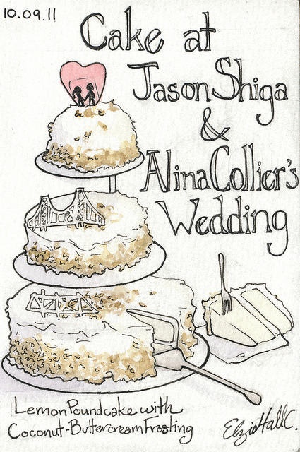 Filed under illustration painting watercolor wedding cake dessert drawing