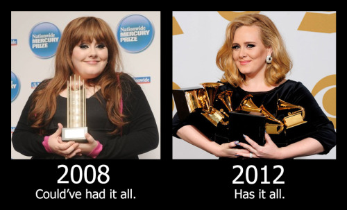 Pin Adele Grammy Meme Could Ve Had It All on Pinterest