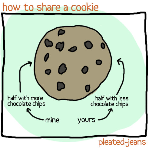 pleatedjeans:<br /><br />how to share your food<br />