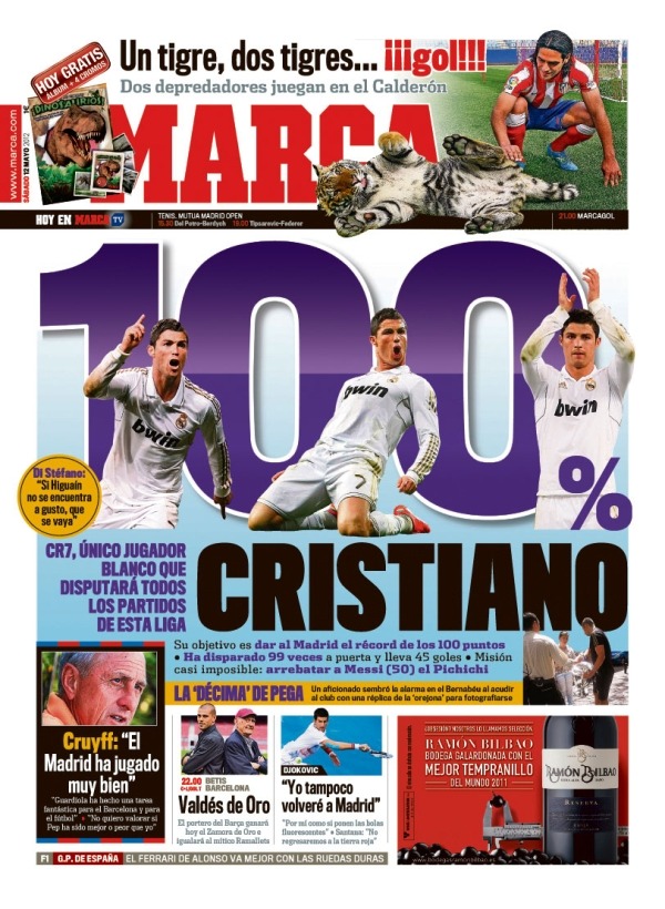 100% Cristiano - 100 points.
After tomorrow&#8217;s match vs. Mallorca Real Madrid can reach historic 100 points.
Cristiano will be the only Madridista who played in all Liga matches this season.
If Cristiano makes a goal, he will have scored against every Liga team. Mallorca is the only one missing on his list.
My other tumblr: Eclectic Interests and Beautiful Sports