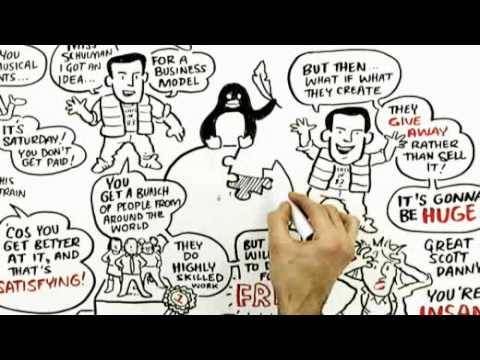 [VIDEO] RSA Animate - Drive: The surprising truth about what motivates us