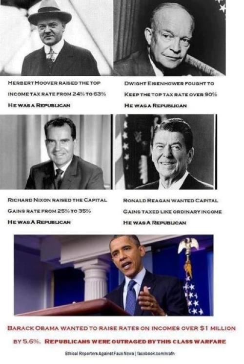 Four Republican presidents who wanted to raise taxes compared with President Obama