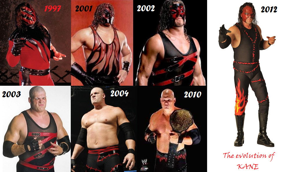 red quotes tumblr Alfa  Showing Costume  Changes img Kane > WWE