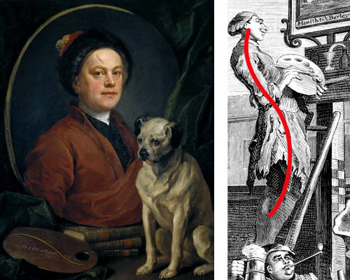 
Self portrait of William Hogarth and an example of the &#8216;line of beauty&#8217; he used in his compositions. He believed that this curved, S-shaped line excited the viewer’s eye with its energetic movement (as opposed to straight lines or right angles).
