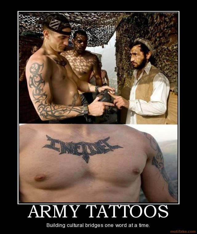 Military Tattoo Waiver