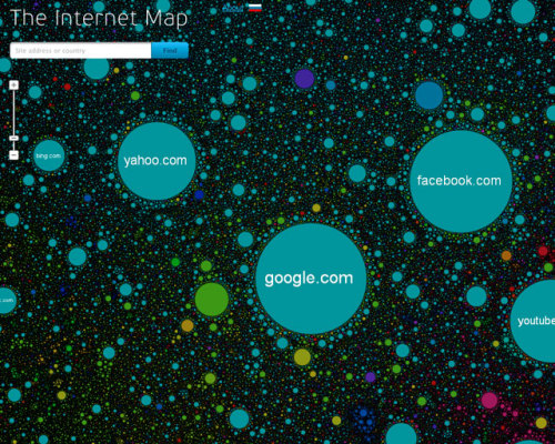 laughingsquid:

Internet Map, Visualization Shows Relationship of 350,000 Websites
