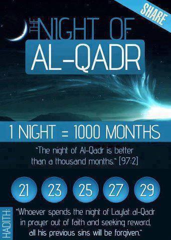 How should a Muslim seek Laila tul-Qadr?One who misses this blessed night then he has missed much good for no one misses it except one from whom it is withheld. Therefore it is recommended that the Muslim who is eager to be obedient to Allah should stand in Prayer during this night out of Eemaan and hoping for the great reward, since if he does this, Allah will forgive his previous sins.He S.AW said: “Whoever stands in (Prayer) in Lailatul-Qadr out of Eemaan and seeking reward then his previous sins are forgiven.” (Bukhari)It is recommended to supplicate a great deal in it, it is reported from ‘Aa’ishah, RA that she said: “O Messenger of Allah! What if I knew which night Lailatul-Qadr was, then what should I say in it?” He said: “Say: Allaahumma innaka ‘affuwwun tuhibbul ‘afwa fa’fu ‘annee.” (O Allah you are the one who pardons greatly, and loves to pardon, so pardon me.) (at-Tirmidhi, Ibn Majah)O brothers! You know the importance of this night, so stand in Prayer in the last ten nights, in worship, detaching oneself from the women, ordering your family with this, and increasing in actions of obedience and worship in it.From ‘Aa’ishah, RA who said: “The Prophet SAW used to tighten his waist-wrapper (izaar) – (meaning detached himself from his wives in order to worship, and exerted himself in seeking Lailatul-Qadr), spend the night in worship, and wake the family in the last ten nights.” (Bukhari, Muslim)