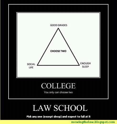 Law student&#8217;s &#8220;illusion&#8221; of choice