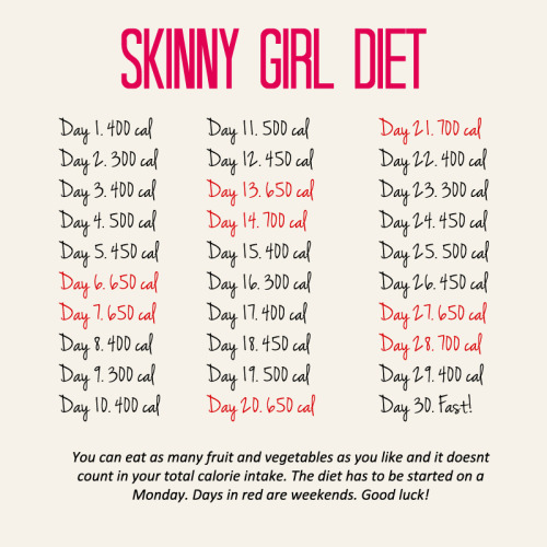 3 Day Diet Starter