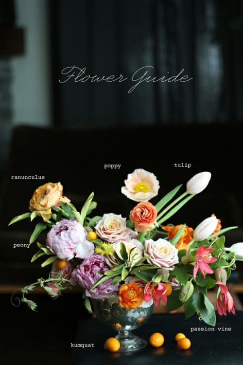 what flowers are used in weddings