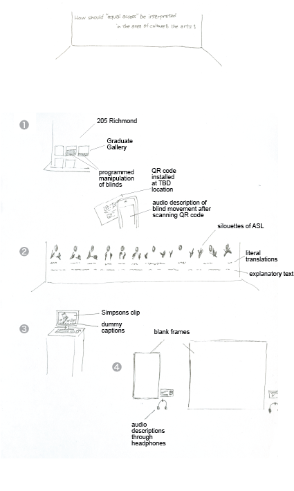 Illustration accompanying the proposal: 
Unnumbered sketch showing a wall with the question: “How should ‘equal access’ be interpreted in the area of culture and the arts?” 
Sketch 1: The west side of 205 Richmond is shown, with the two windows of the Graduate Gallery highlighted. A label indicates there will be programmed manipulation of blinds. Close to you is shown a card with a QR code, labelled “QR code installed at TBD location.” In front of the card, closer yet to you, is shown a smart phone, labelled “audio description of blind movement after scanning QR code.” 
Sketch 2: A wall is shown with some sketched figures with two rows of writing below the sketched figures. The row of sketched figures is labelled “silouettes of ASL.” The first row of writing is labelled “literal translations,” and the second row of writing, “explanatory text.” 
Sketch 3: A computer with keyboard and trackpad is shown on a pedestal. The top of the monitor is labelled “Simpson’s clip,” and the bottom, “dummy captions.” 
Sketch 4: The sketch shows a smaller picture frame on the left and a larger picture frame on the right. A description label and a set of headphones is to the bottom right hand corner of each frame. The frames are labelled “blank frames,” and the headphone is labelled “audio descriptions through headphones.”