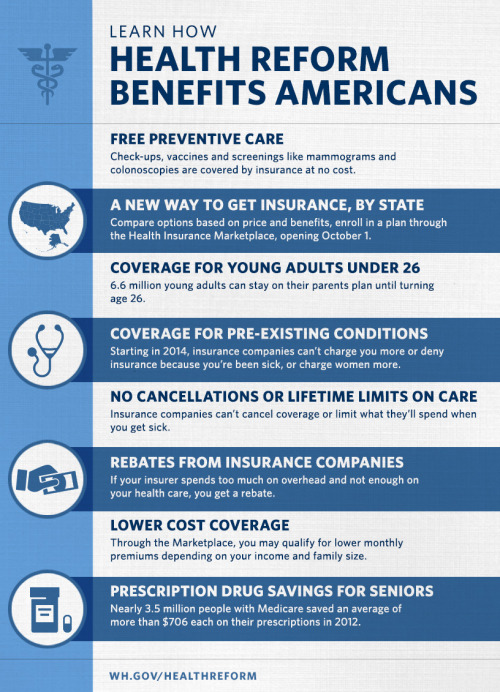 Obamacare health insurance