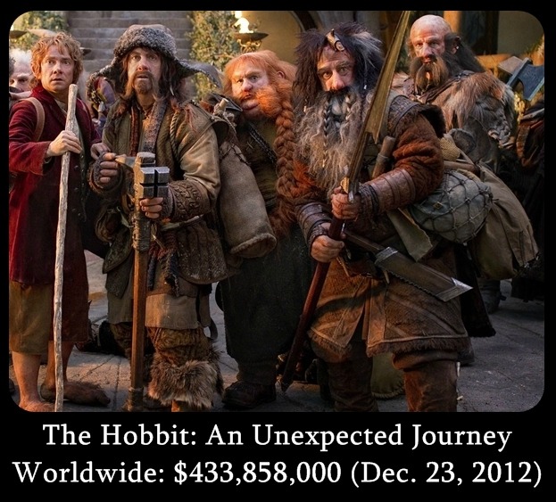The Hobbit: ..and Back Again