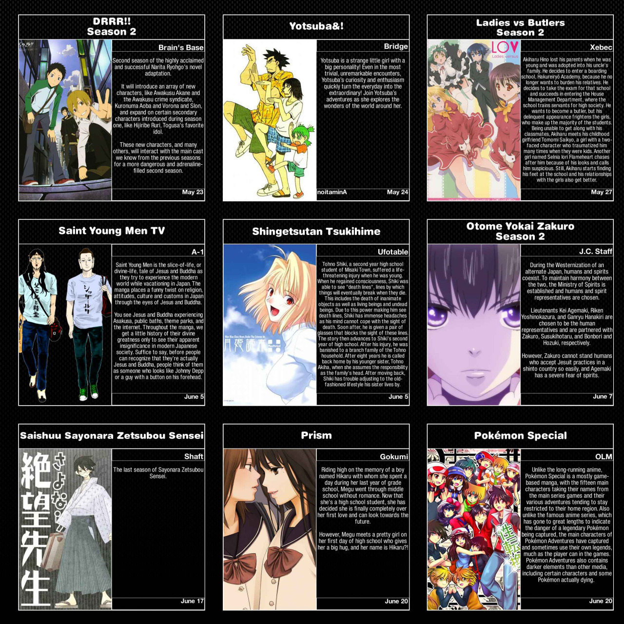 Anime chart to help you find the anime for you - 9GAG-demhanvico.com.vn
